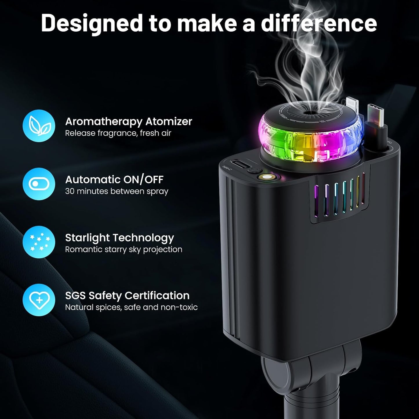 Starlight Aroma Car Charger