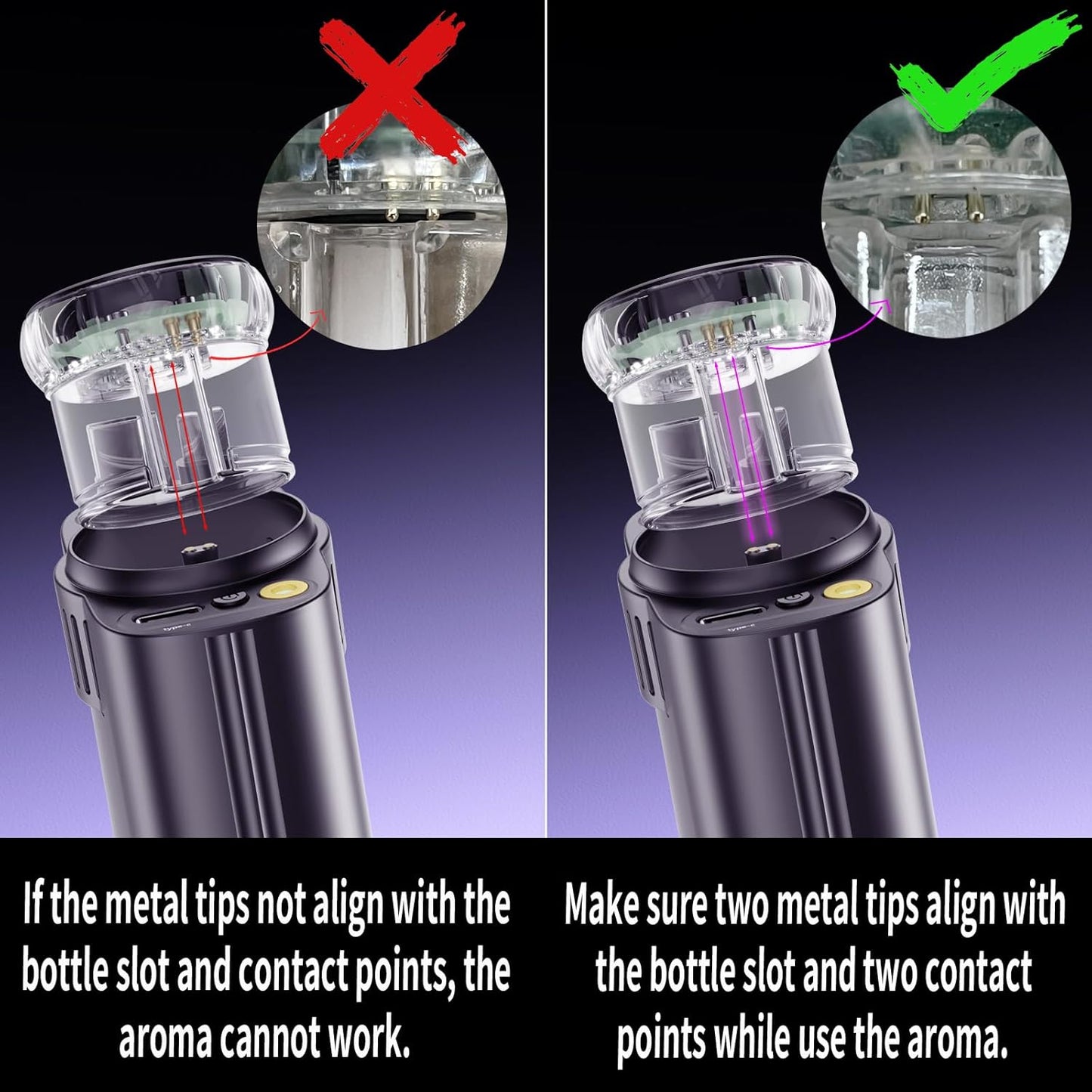 Starlight Aroma Car Charger