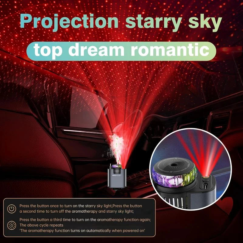 Starlight Aroma Car Charger
